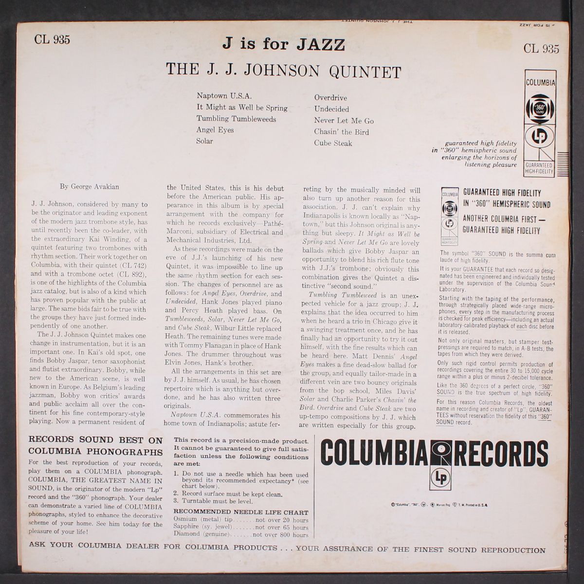 j is for jazz by J.J. JOHNSON