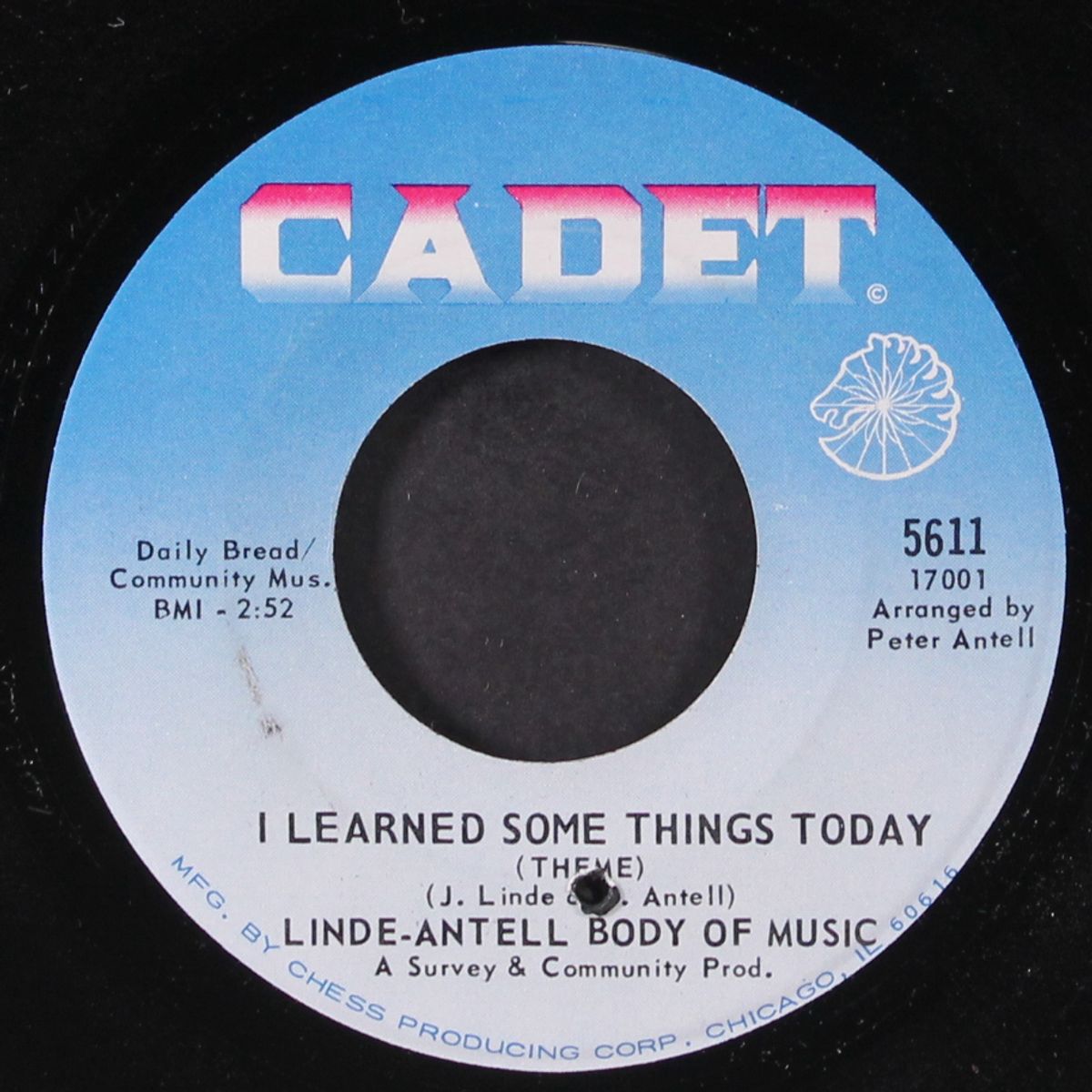 accordingly by JOHN LINDE & LINDE ANTELL BODY OF MUSIC