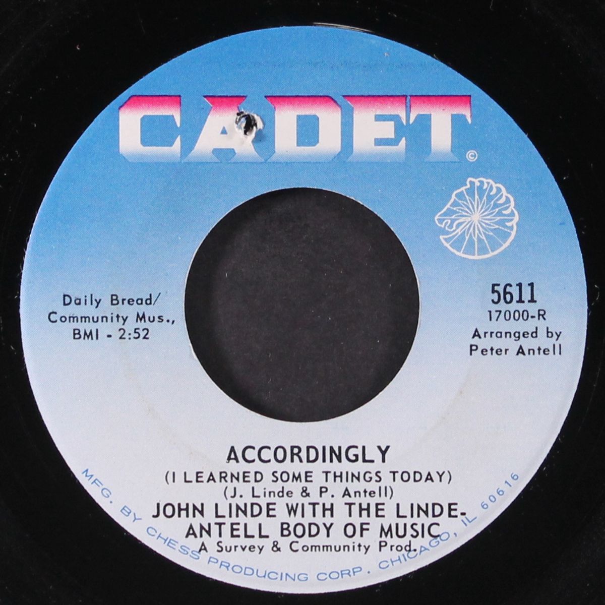 accordingly by JOHN LINDE & LINDE ANTELL BODY OF MUSIC