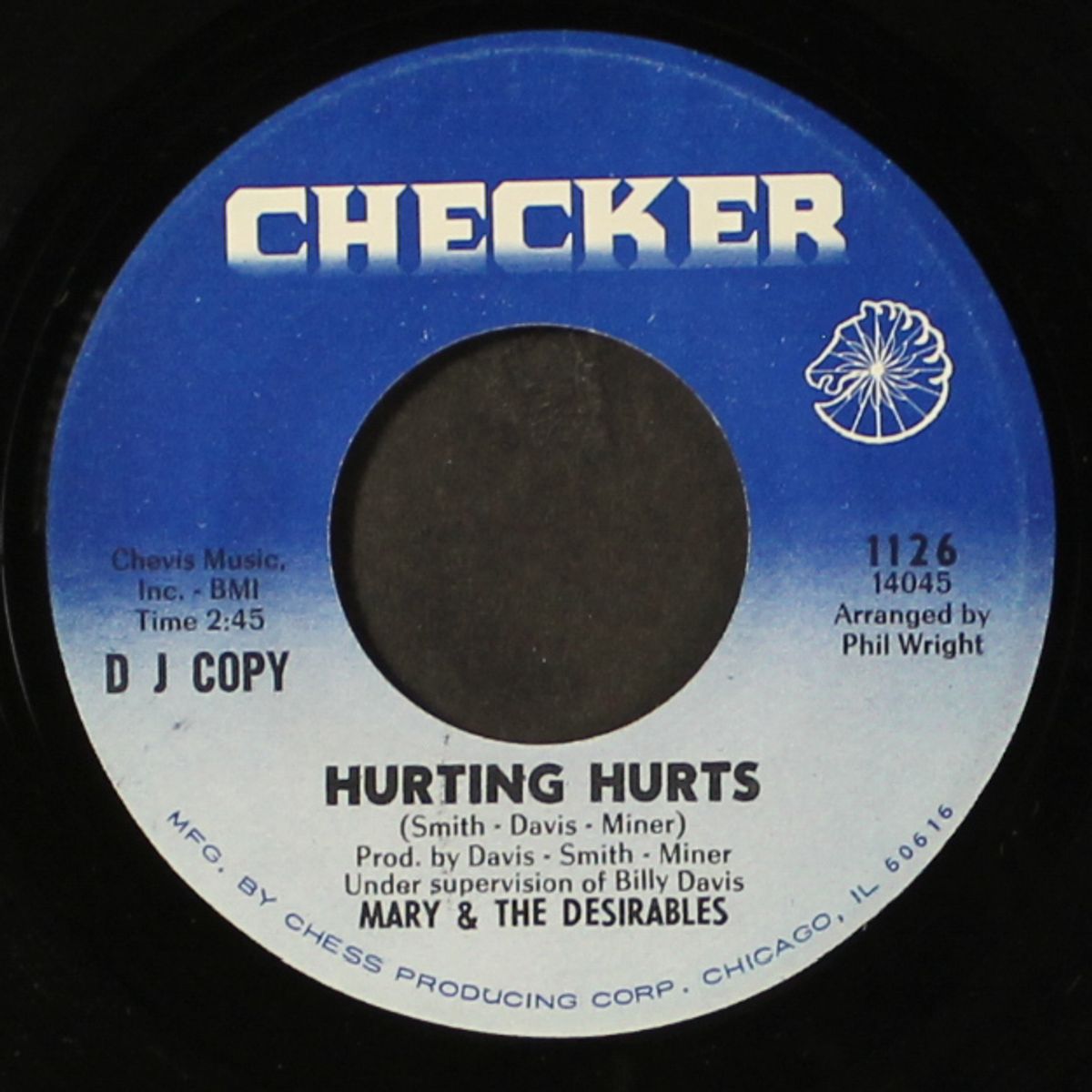 you're changing / hurting hurts by MARY & DESIRABLES