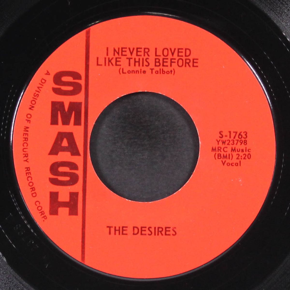 there i go again / i never loved like this before by DESIRES