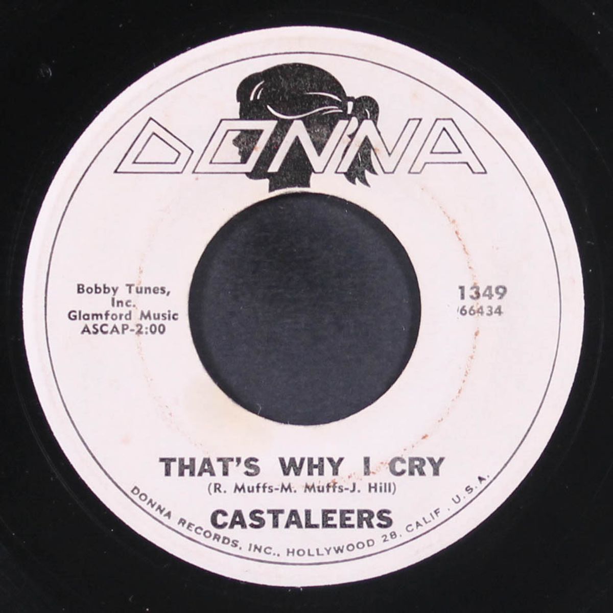 that's why i cry / my baby's all right by CASTALEERS