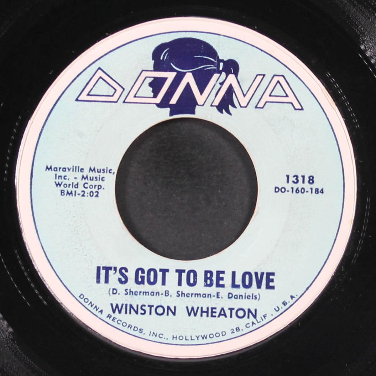 hully gully every day / it's got to be love by WINSTON WHEATON