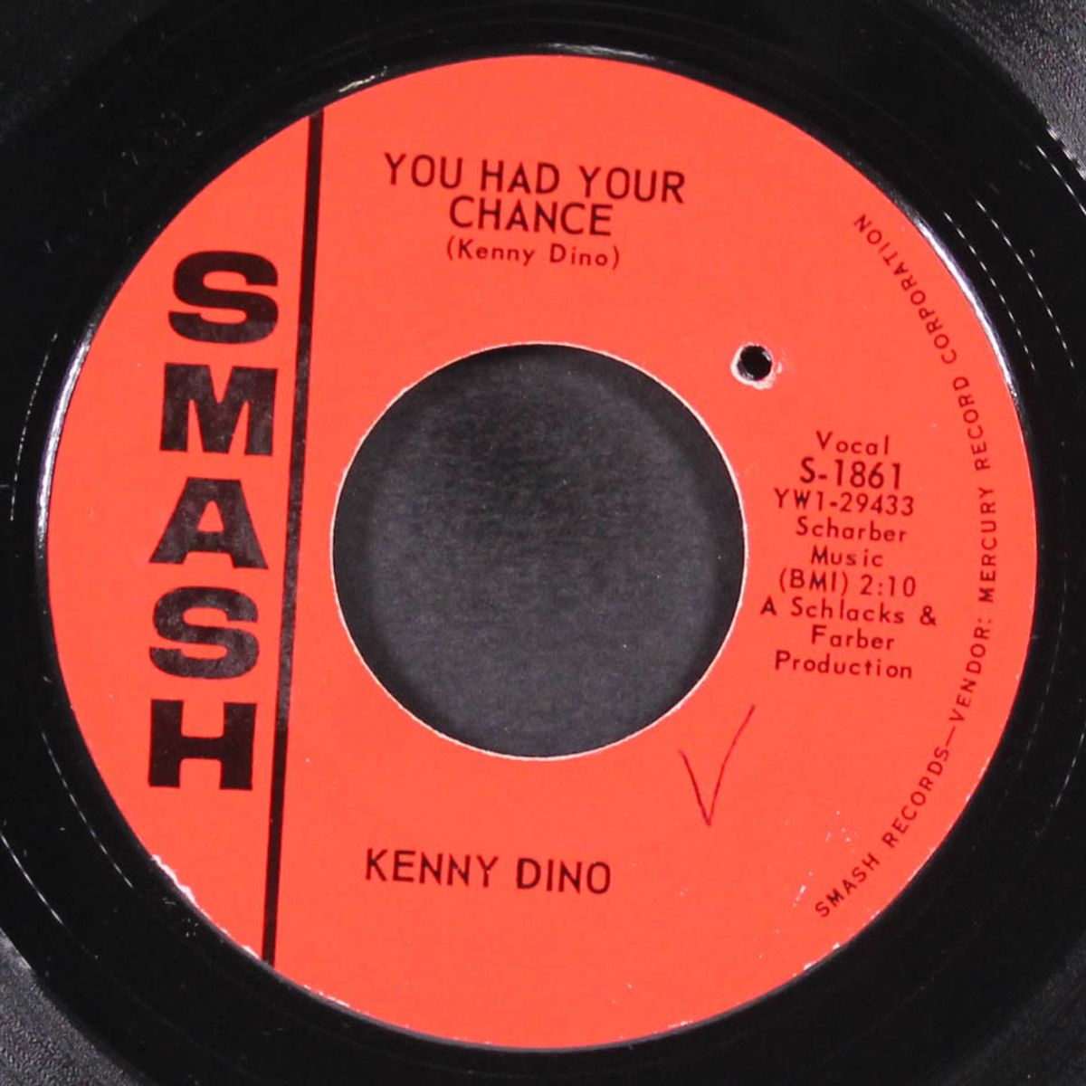 you had your chance / dankoff's theme by KENNY DINO