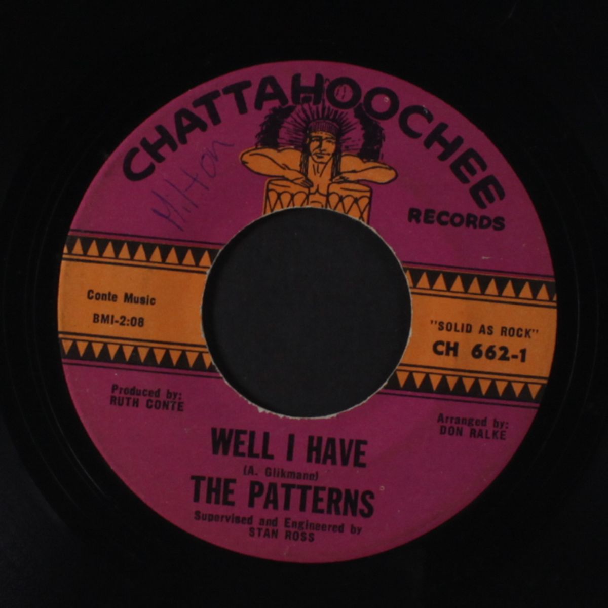 late show / well i have by PATTERNS