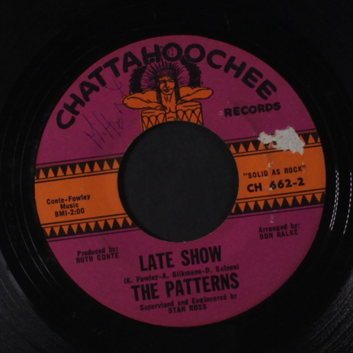 late show / well i have by PATTERNS