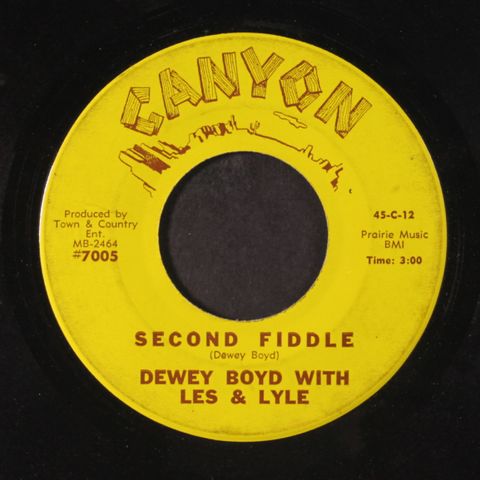 DEWEY BOYD