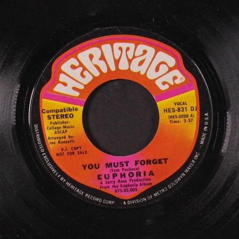 Item