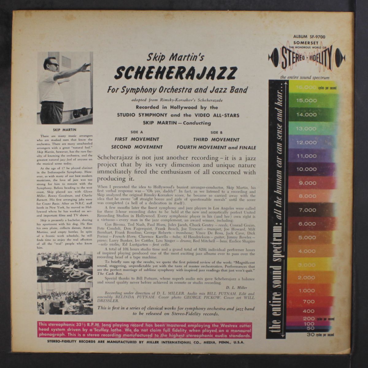 scheherajazz by SKIP MARTIN