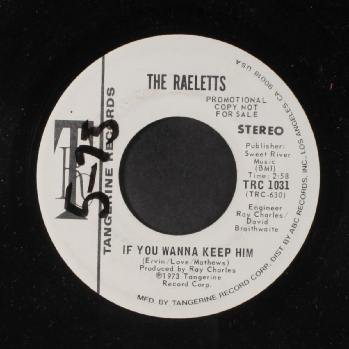 if you wanna keep him / same by RAELETTS