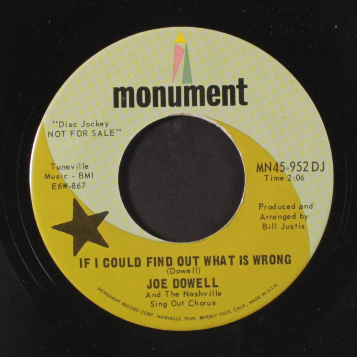 if i could find out what is wrong / indian summer days by JOE DOWELL