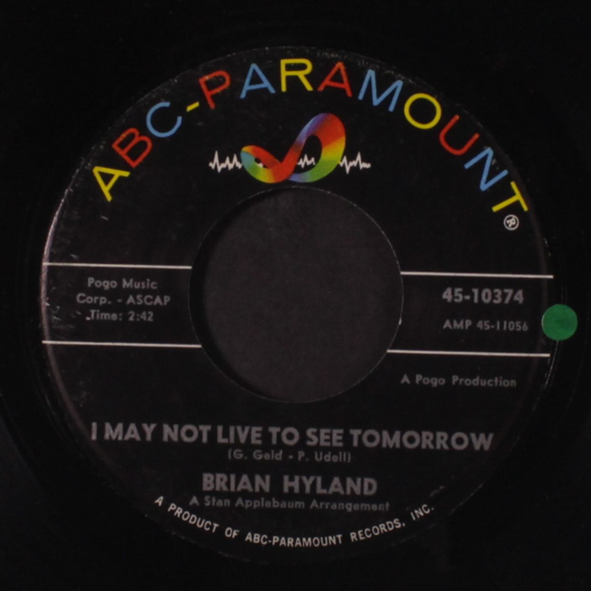 it ain't that way at all by BRIAN HYLAND