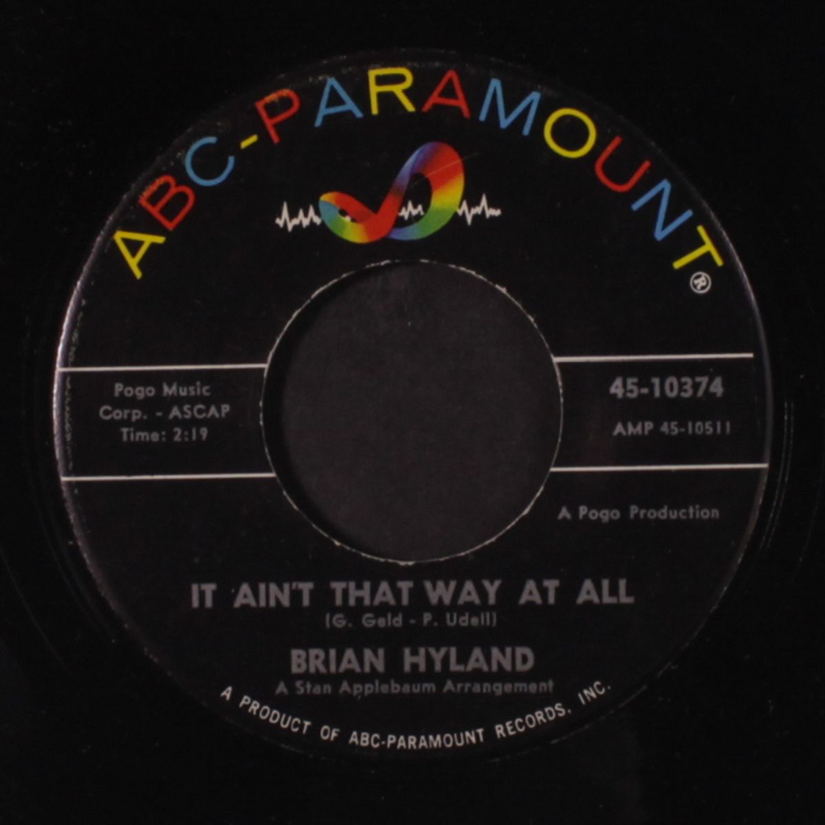 it ain't that way at all by BRIAN HYLAND