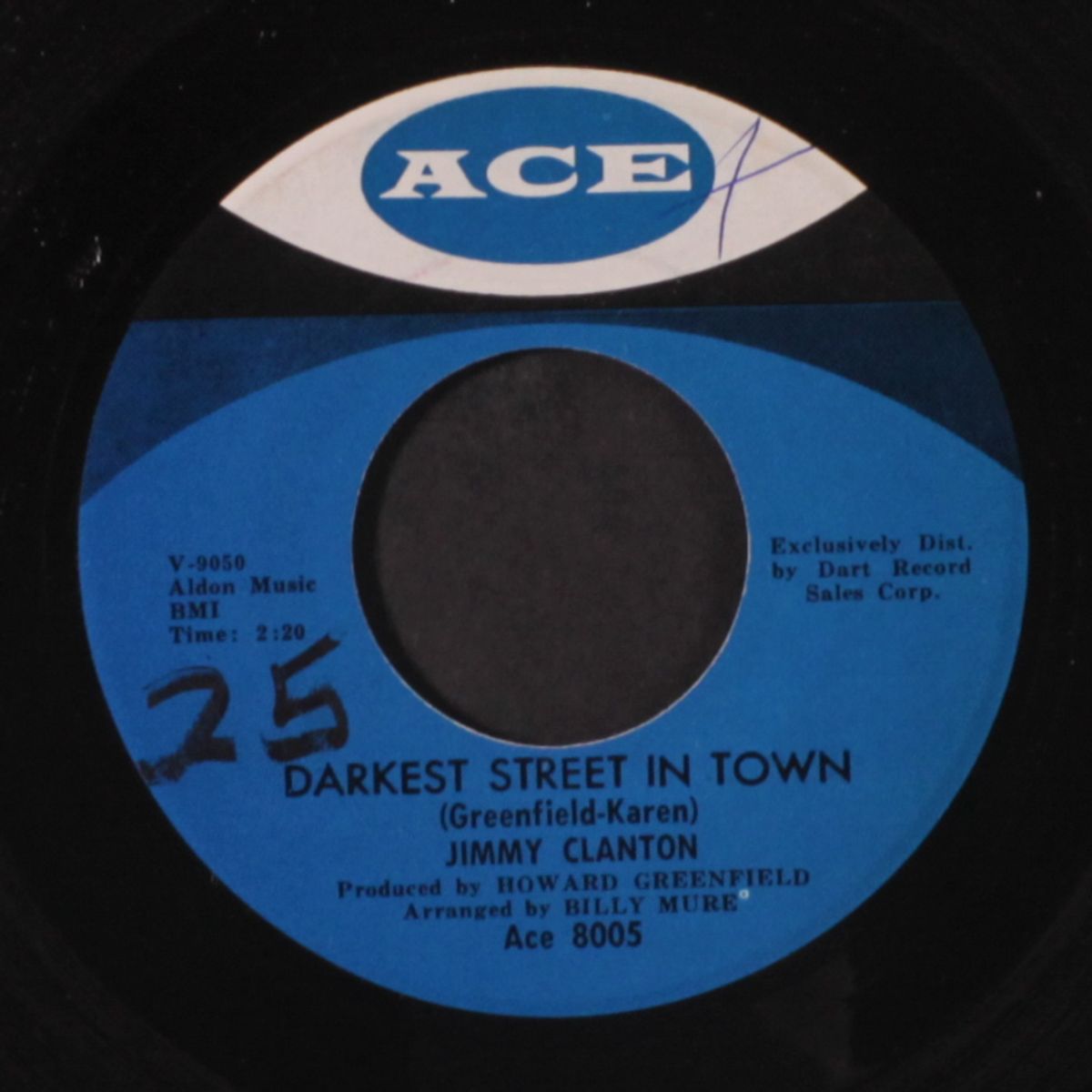 darkest street in town by JIMMY CLANTON