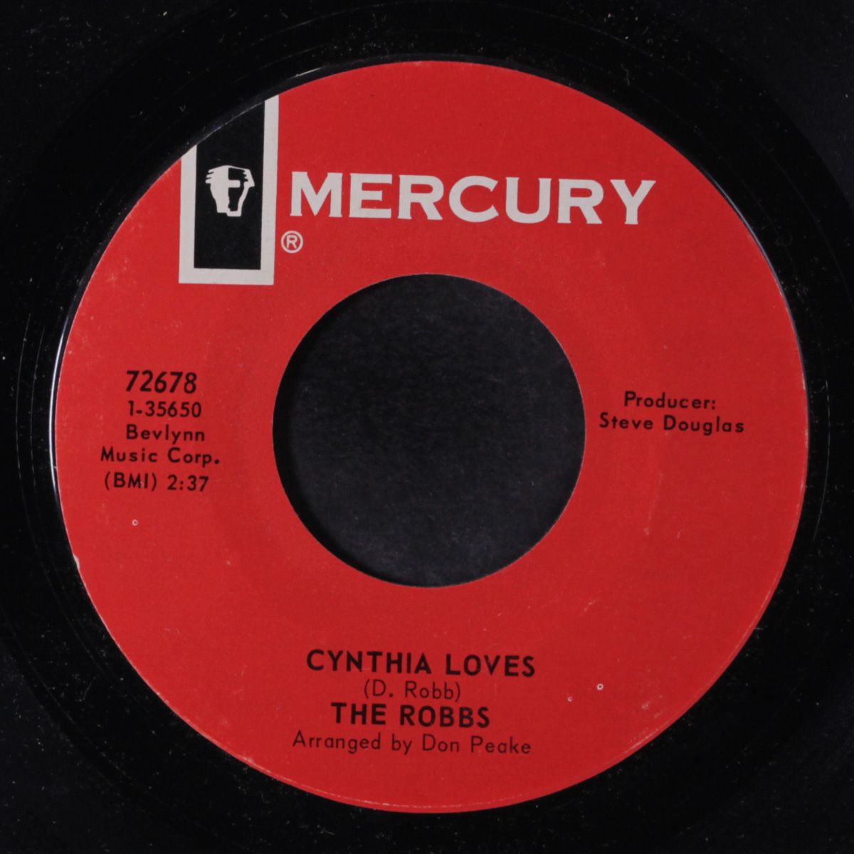 rapid transit / cynthia loves by ROBBS