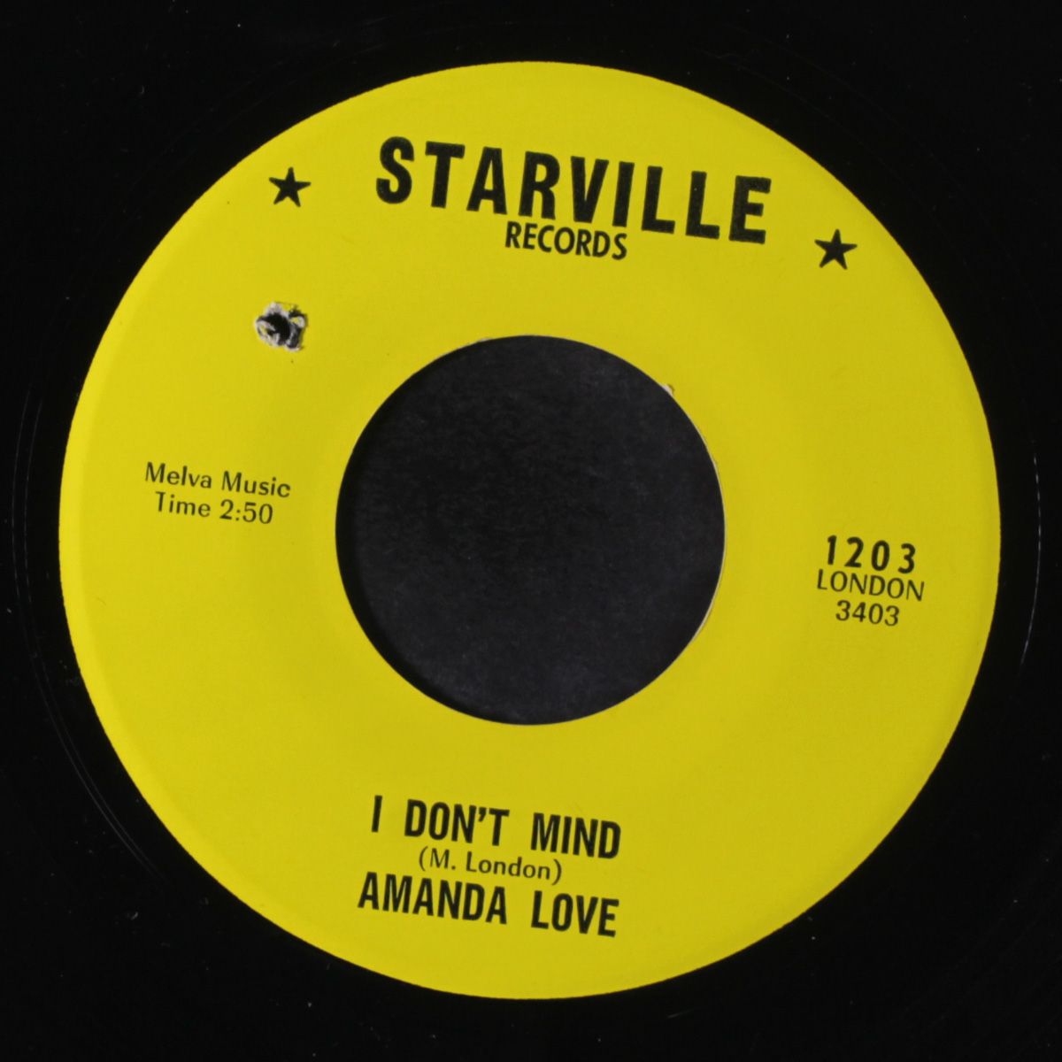 you keep calling me by her name / i don't mind by AMANDA LOVE