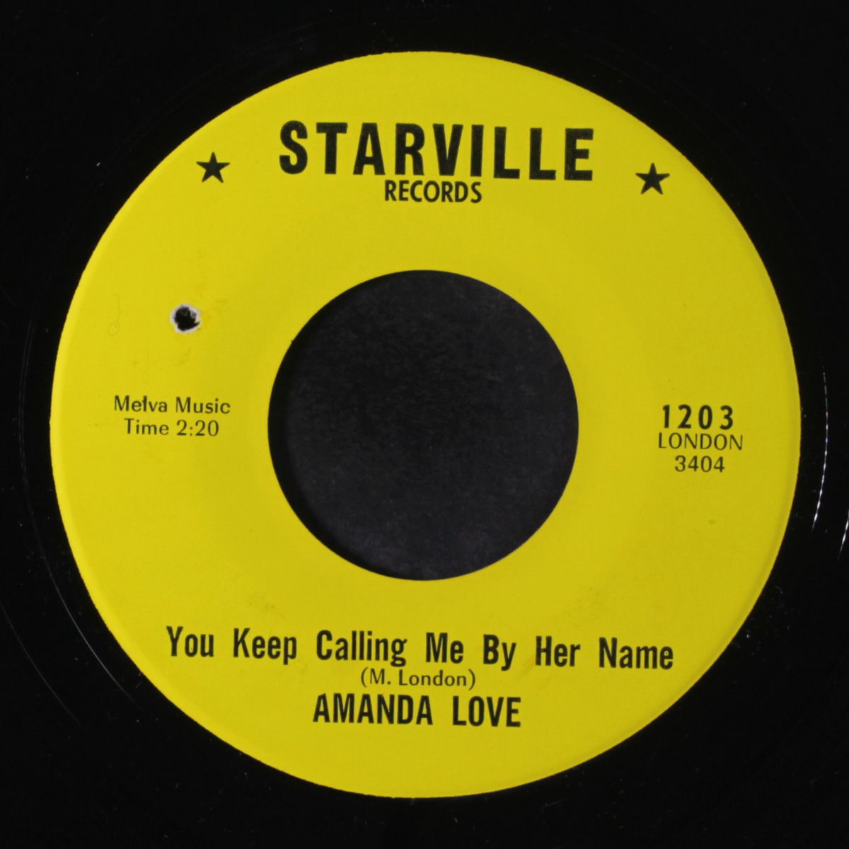 you keep calling me by her name / i don't mind by AMANDA LOVE