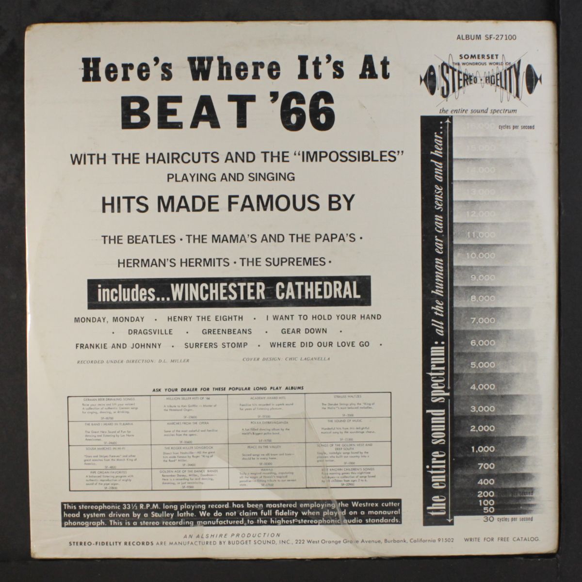 here's where it's at, beat '66 by HAIRCUTS / IMPOSSIBLES