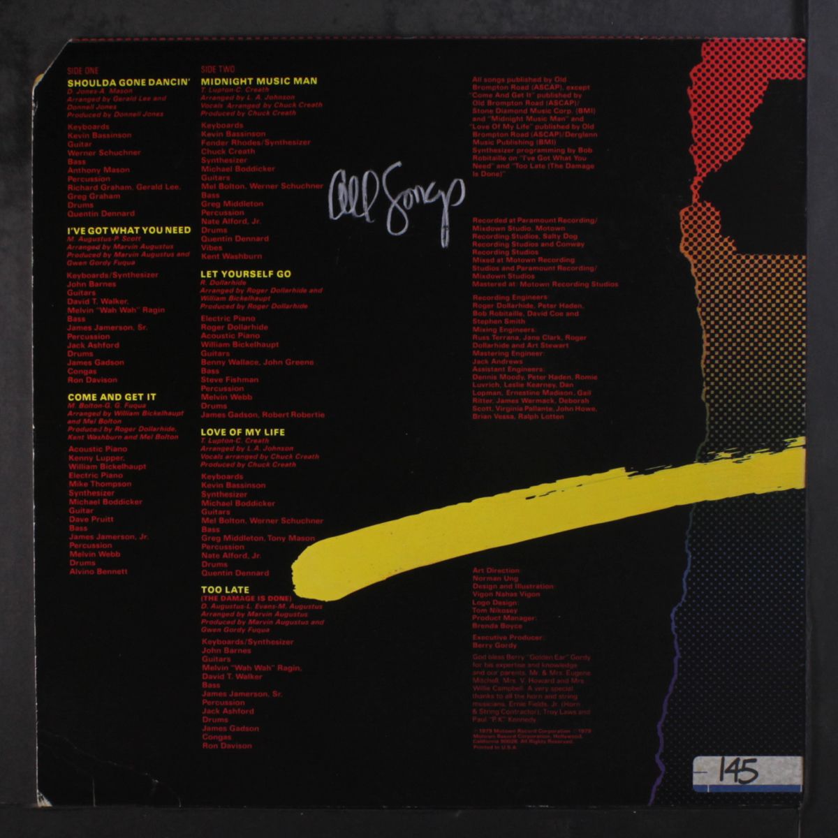shoulda gone dancin' by HIGH INERGY