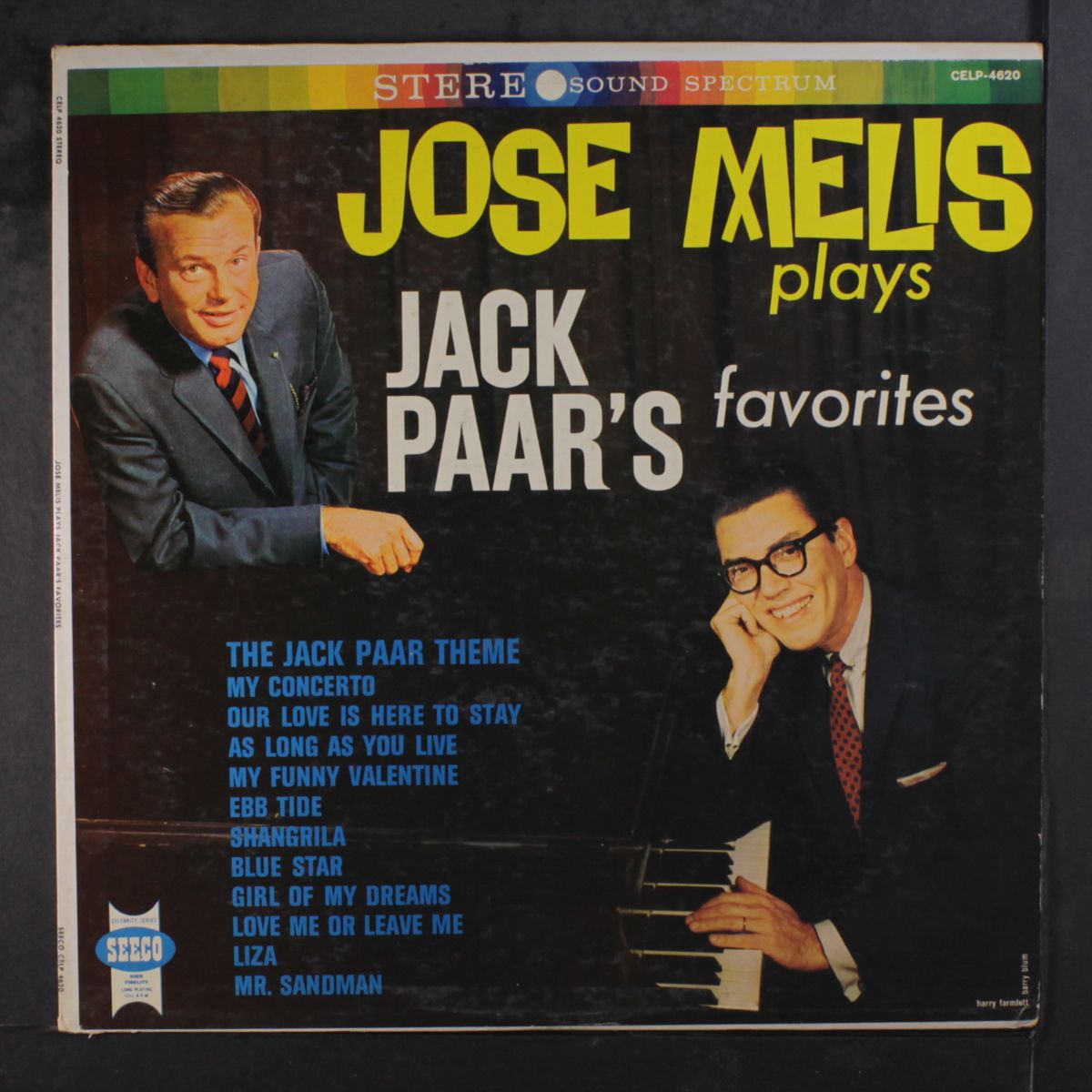 plays jack paar's favorites by JOSE MELIS