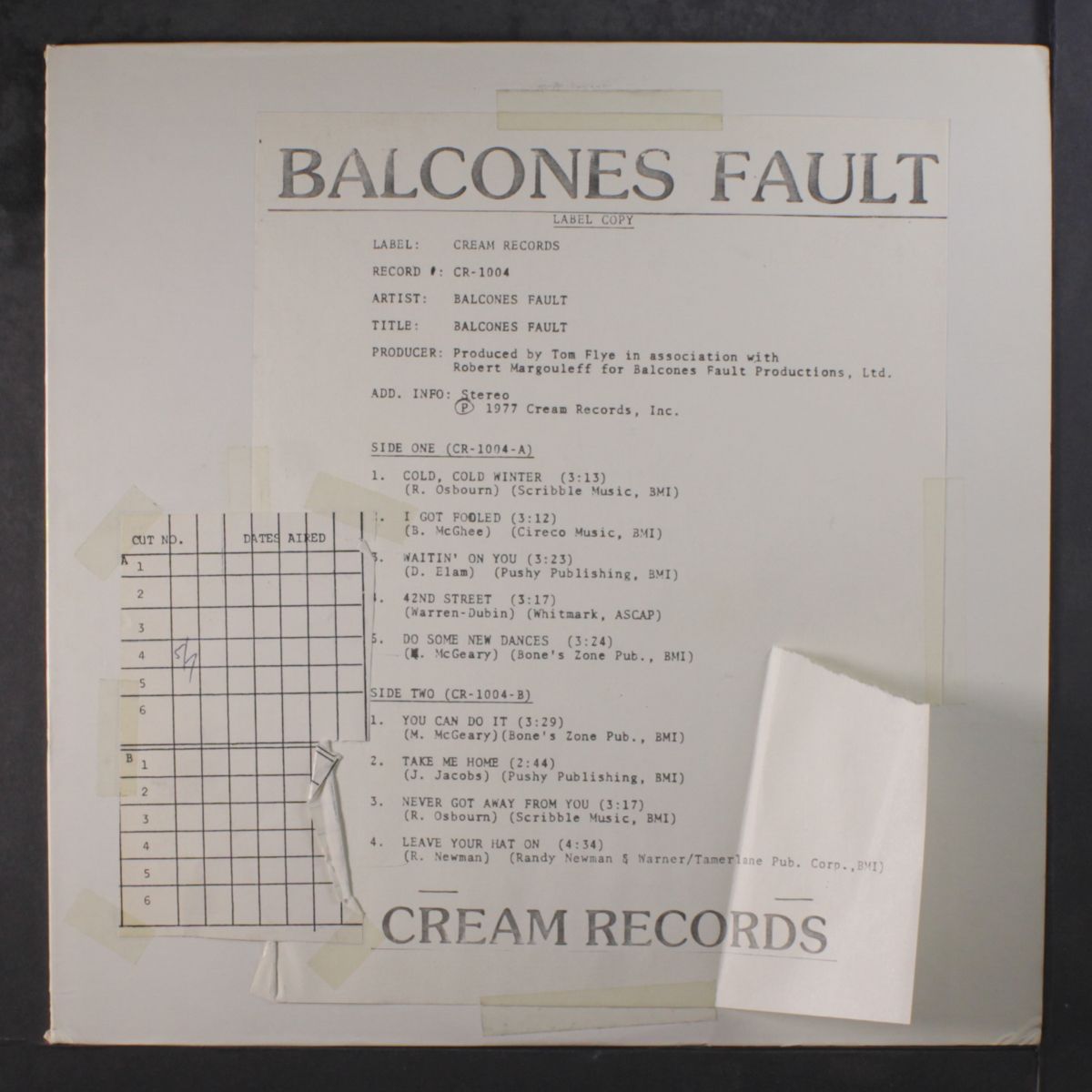 it's all by BALCONES FAULT