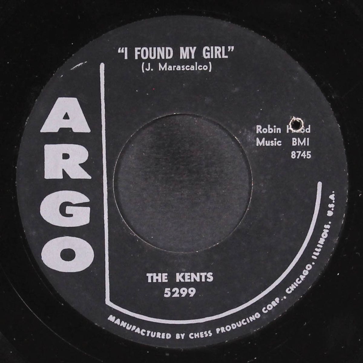 with all my heart and soul / i found my girl by KENTS