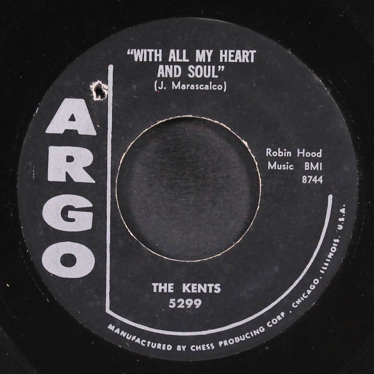 with all my heart and soul / i found my girl by KENTS