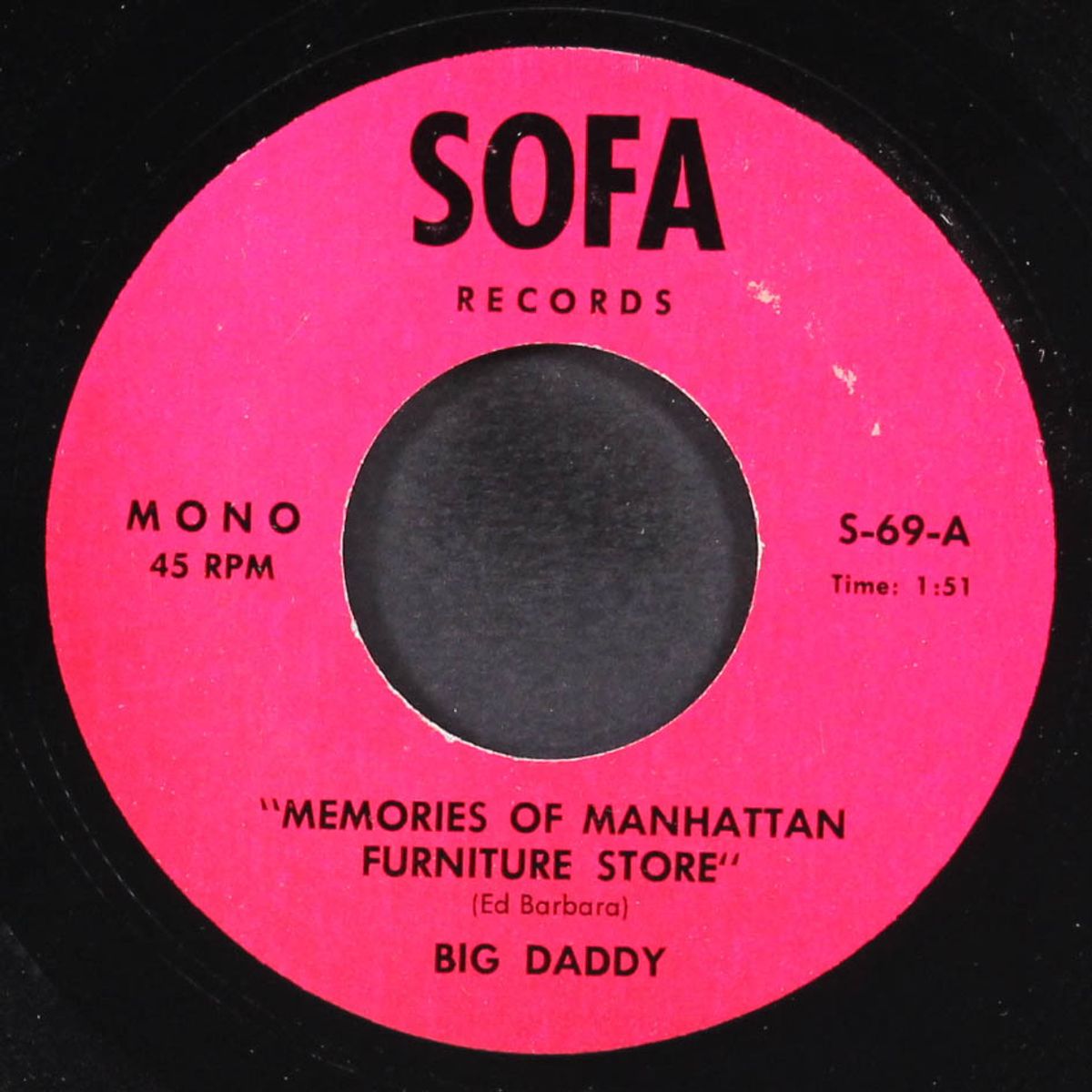 memories of manhattan furniture store / born to be wild by BIG DADDY / ELMER CONOVITCH