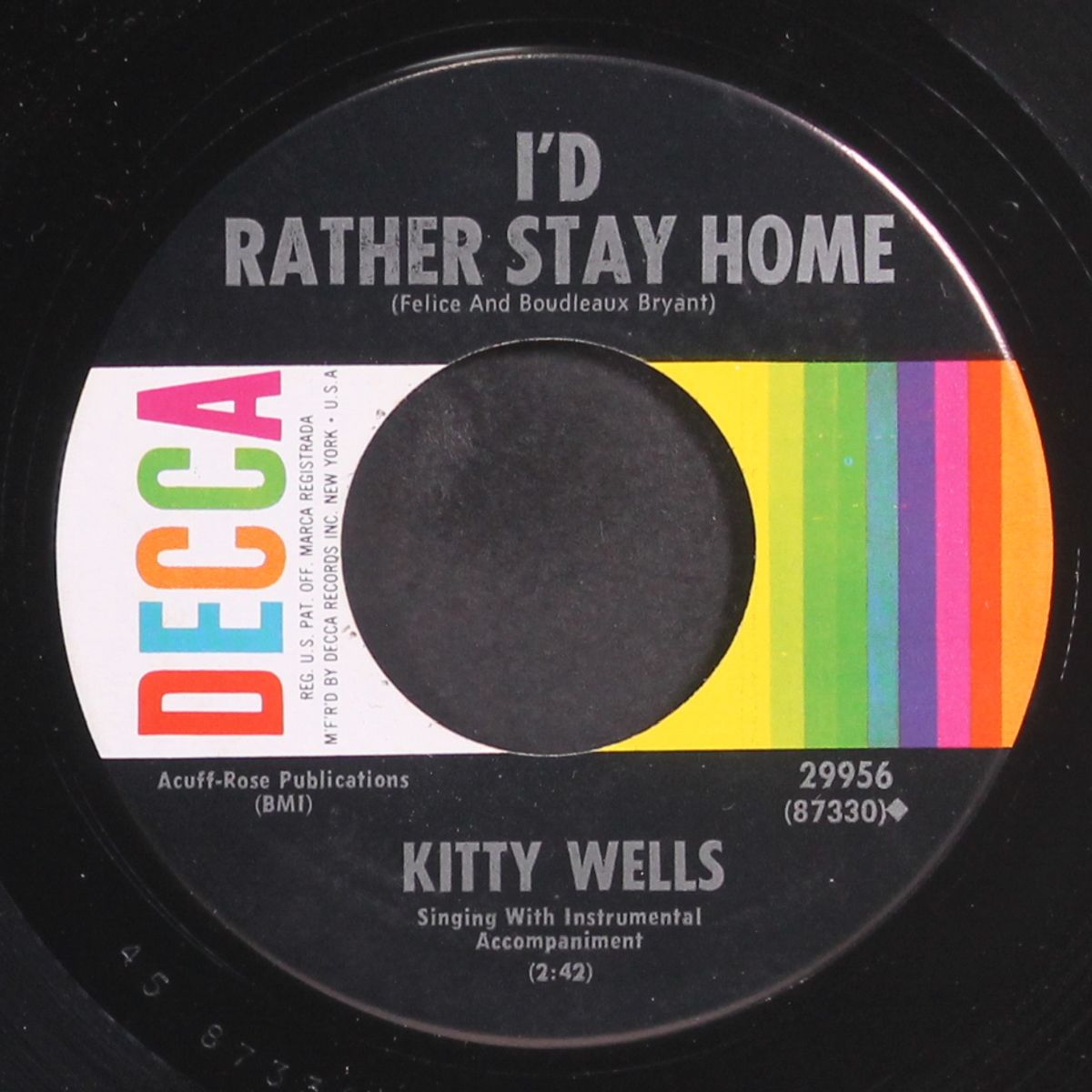 searching by KITTY WELLS