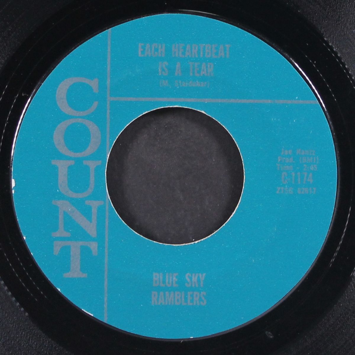 each heartbeat is a tear / mandolin march by BLUE SKY RAMBLERS