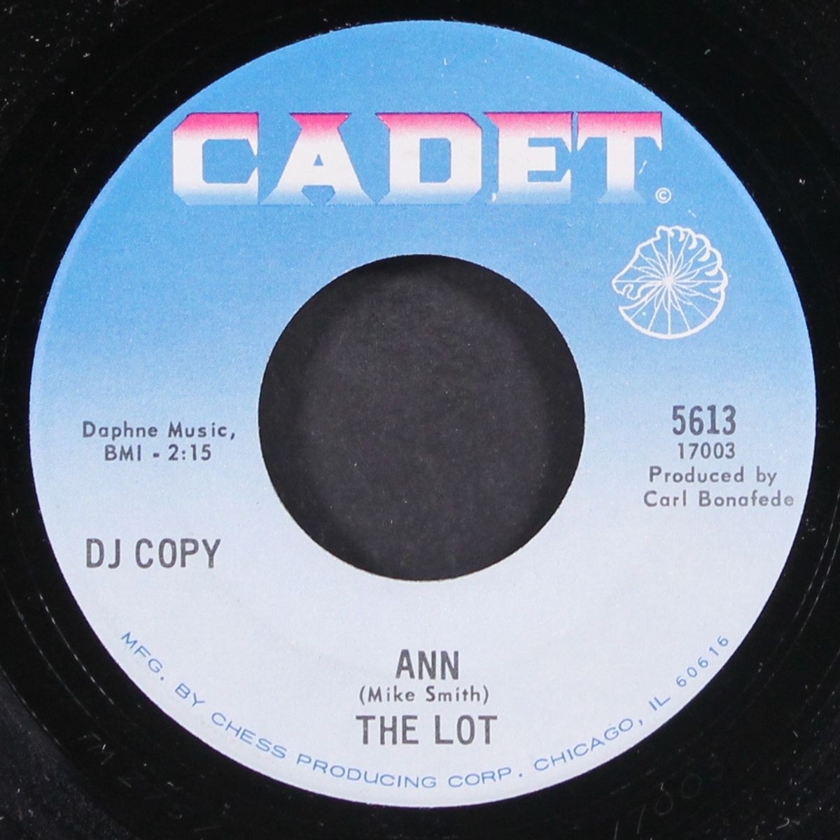loving you is all i do / anna by LOT
