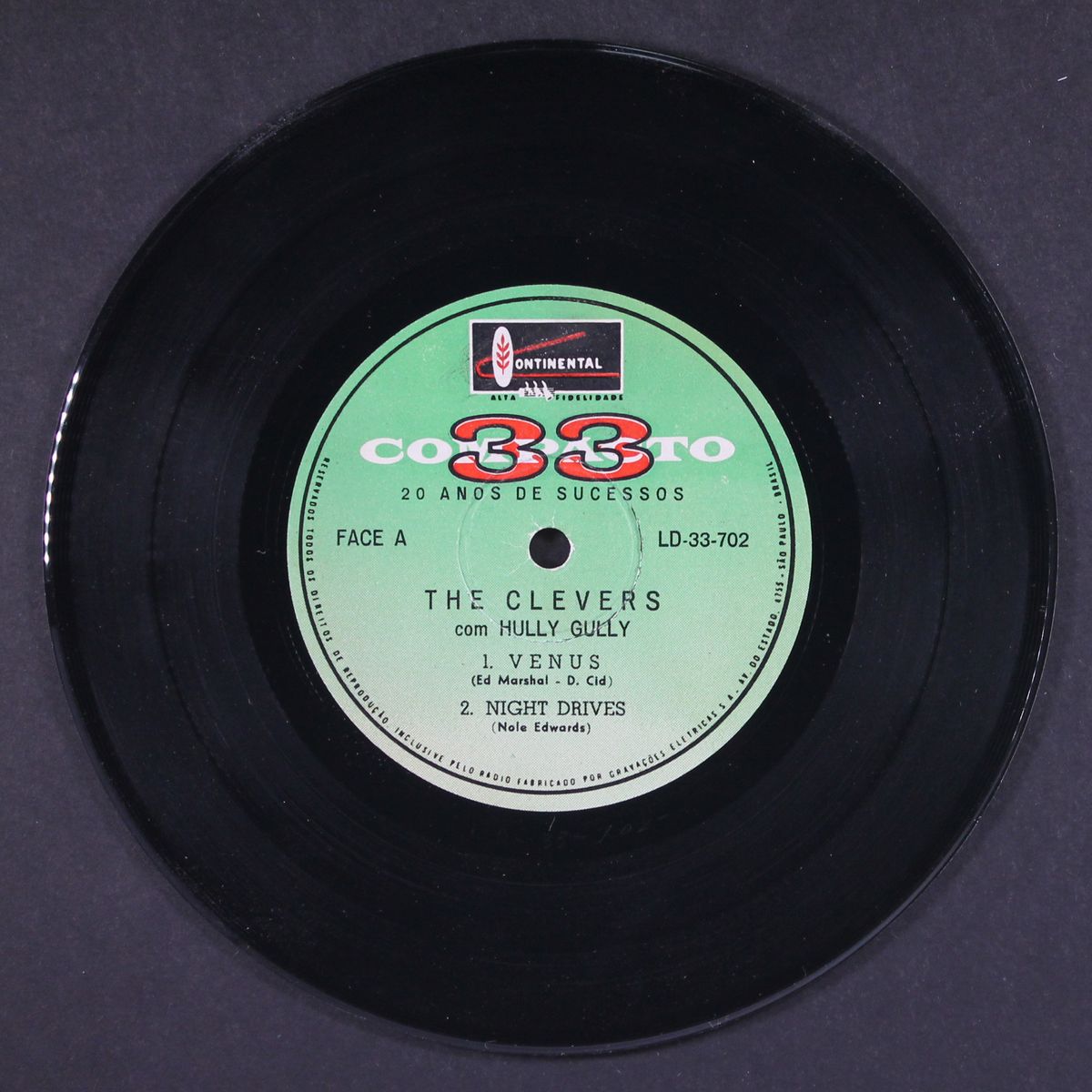 com hully gully by CLEVERS
