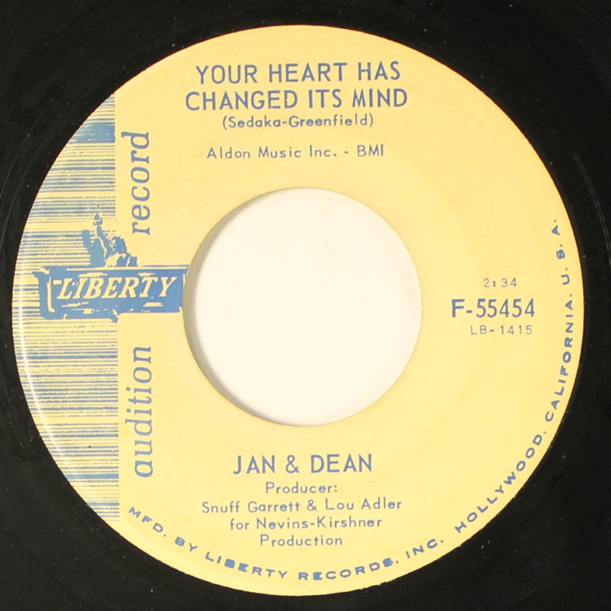 tennessee by JAN & DEAN