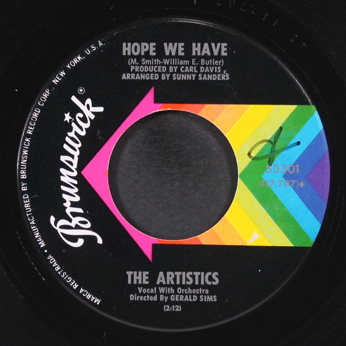 hope we have / i'm gonna miss you by ARTISTICS
