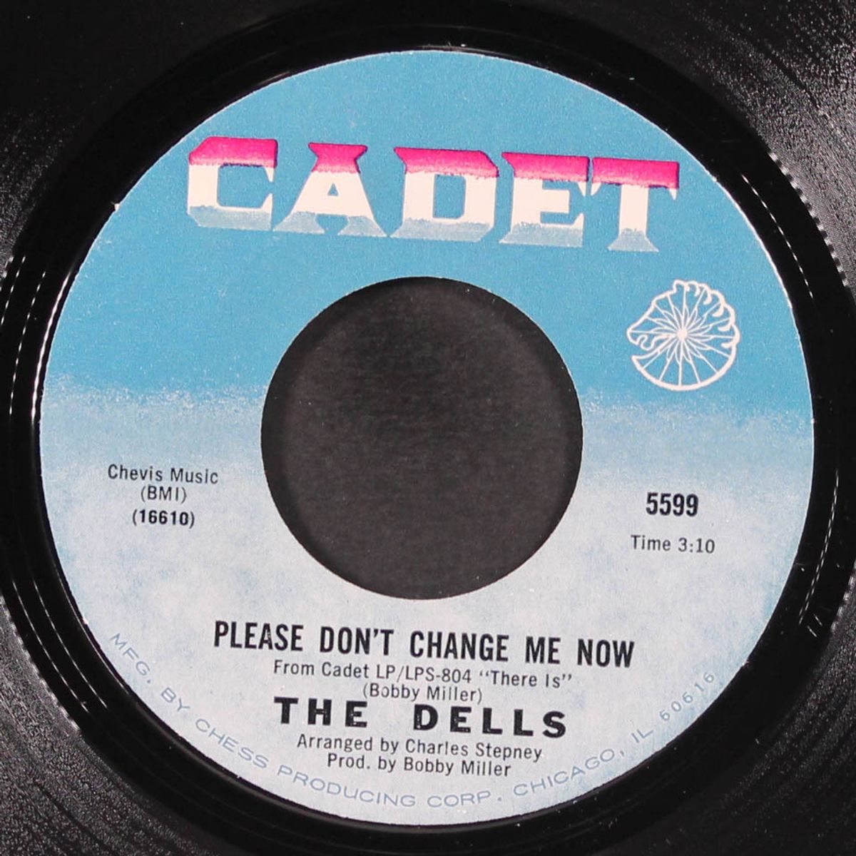 wear it on our face / please don't change me now by DELLS