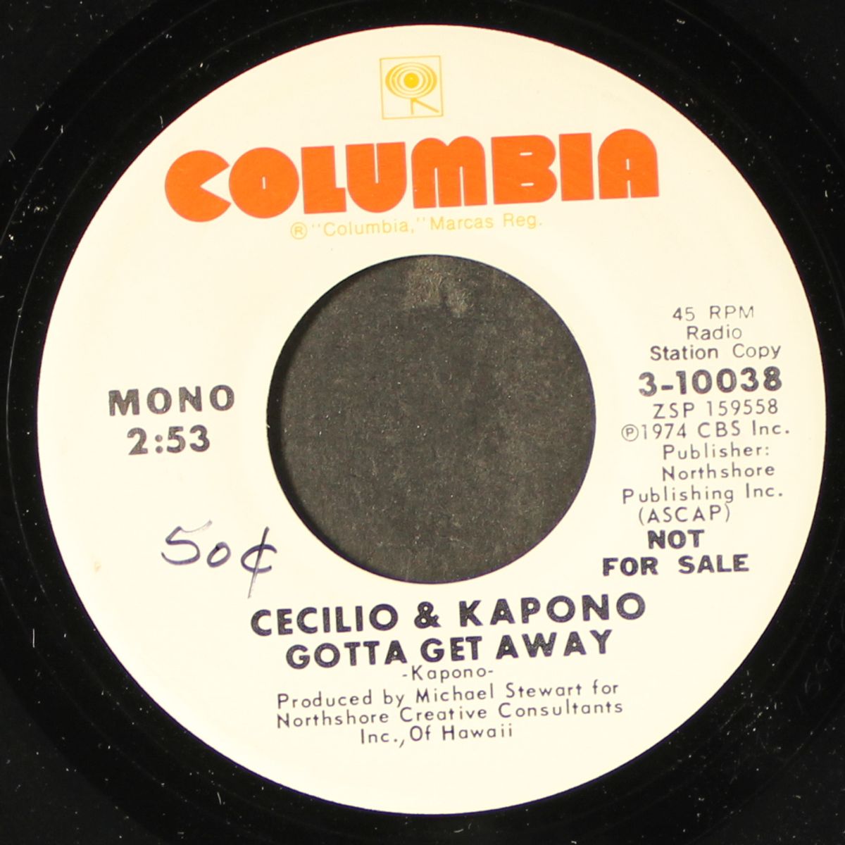 gotta get away / mono by CECILIO & KAPONO