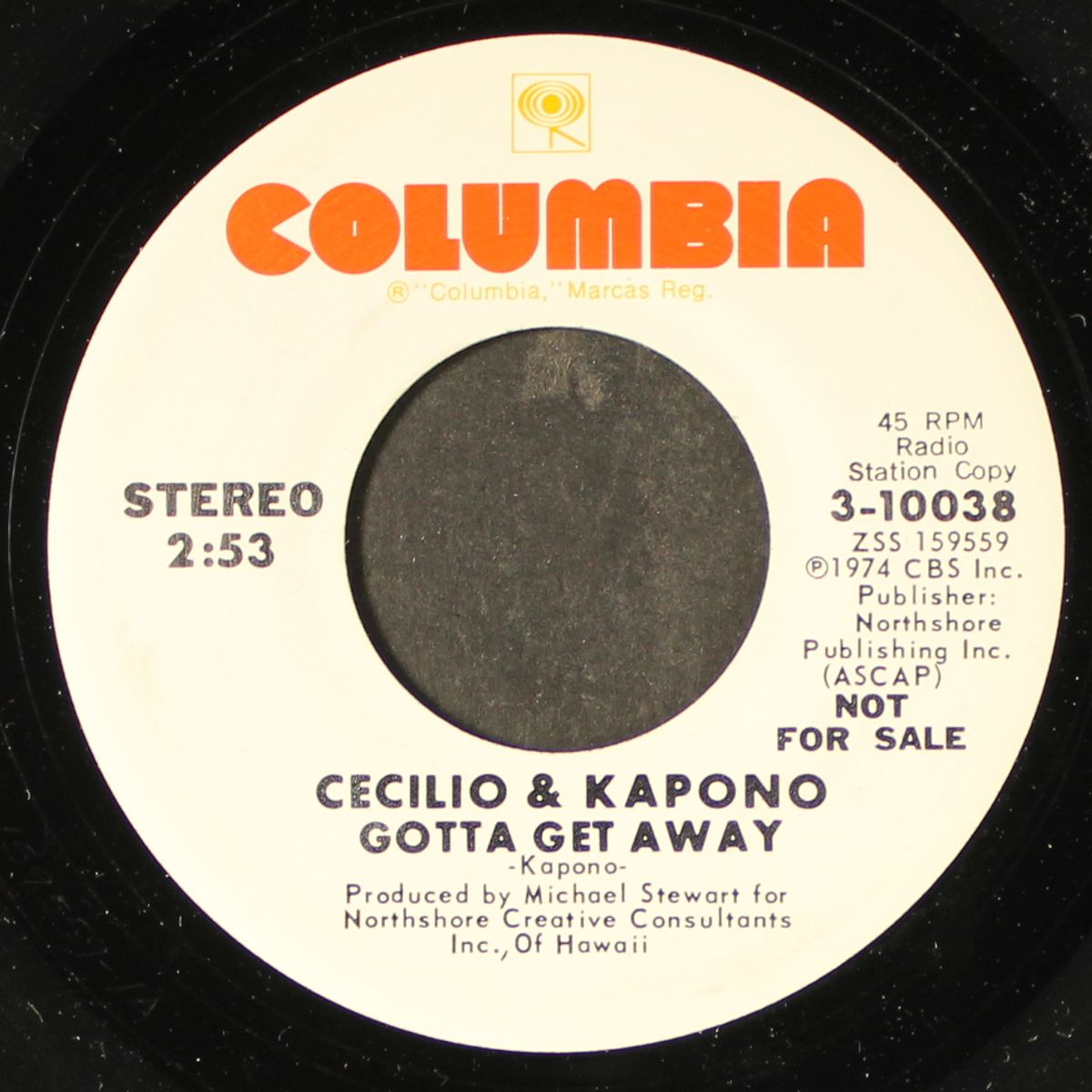 gotta get away / mono by CECILIO & KAPONO
