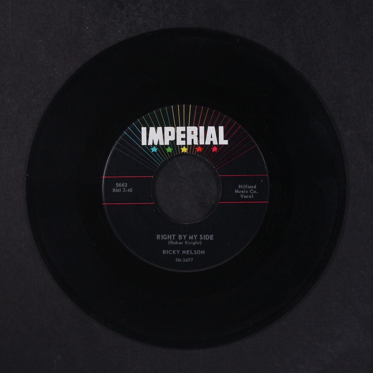young emotions / right by my side by RICK NELSON