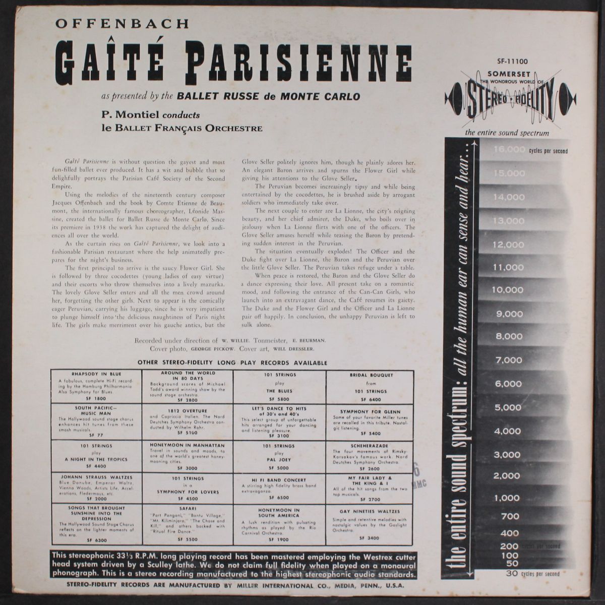 gaite parisienne by OFFENBACH