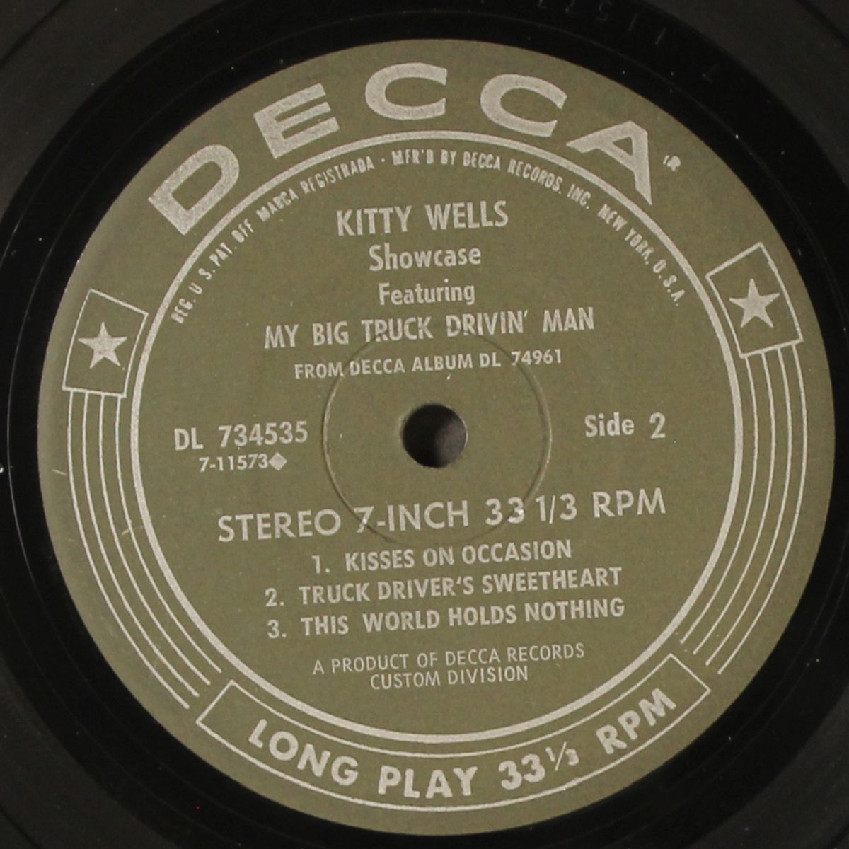 showcase by KITTY WELLS