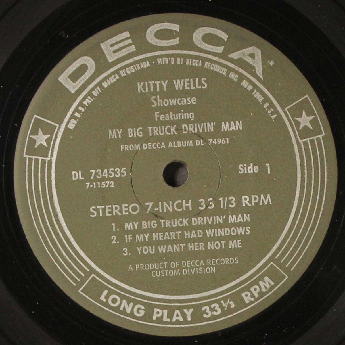 showcase by KITTY WELLS