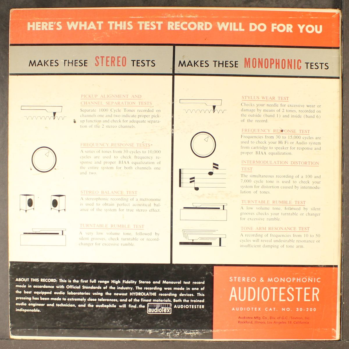 audiotester by NO ARTIST