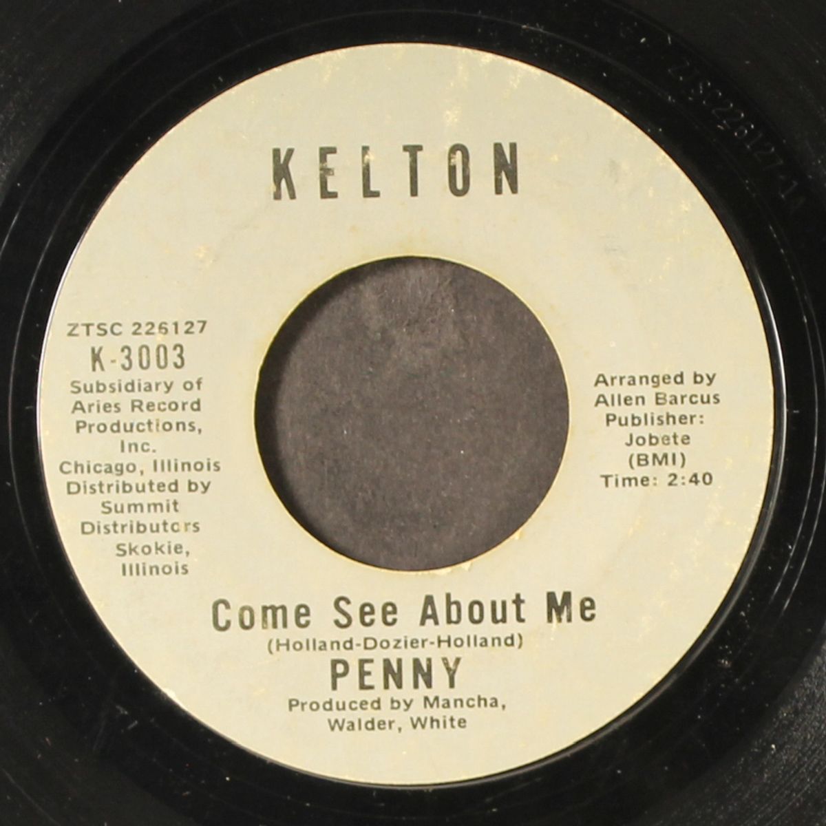 now that i found you by PENNY
