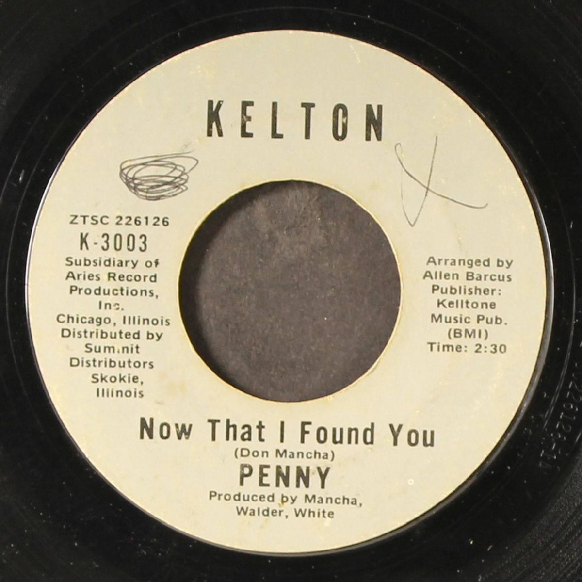 now that i found you by PENNY