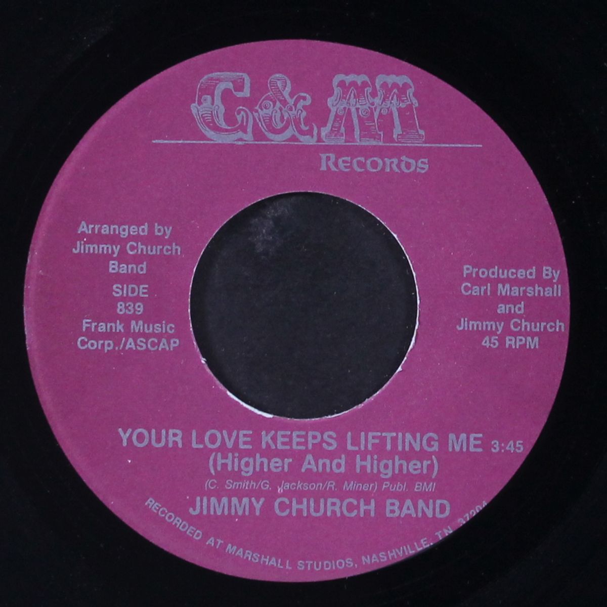 your love keeps lifting me by JIMMY CHURCH BAND