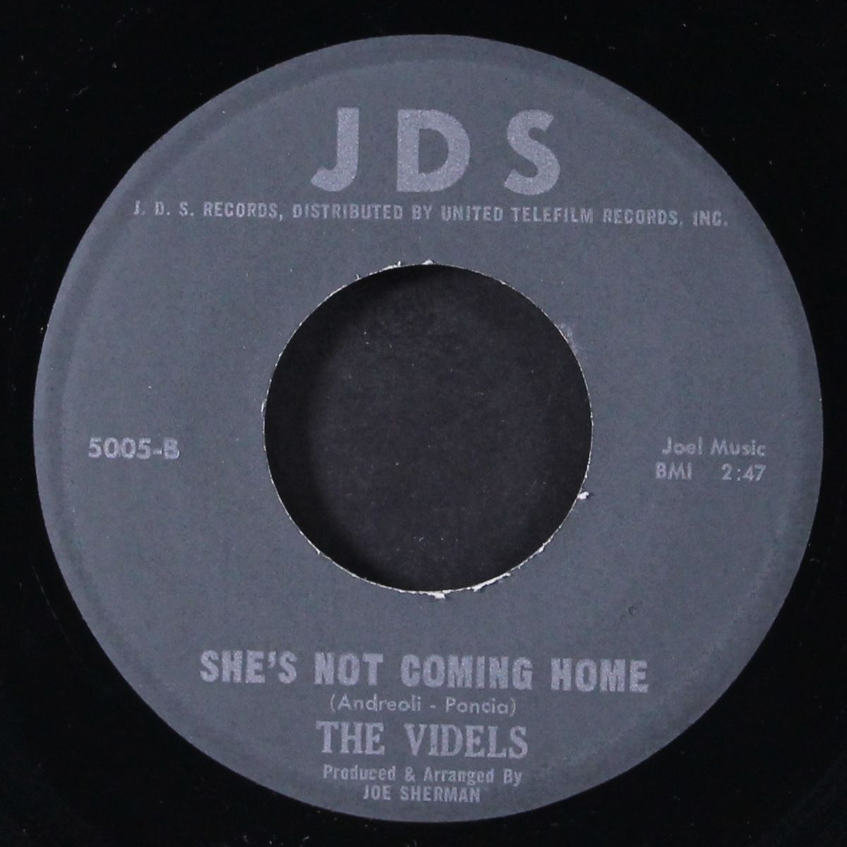 now that summer is here / she's not coming home by VIDELS