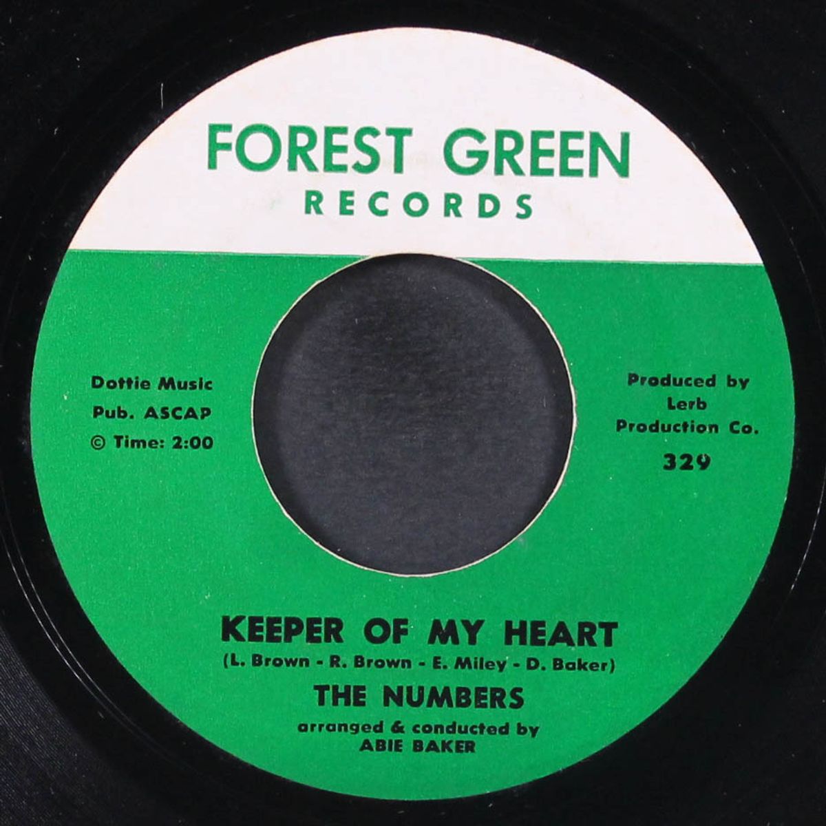 keeper of my heart / the same old song by NUMBERS