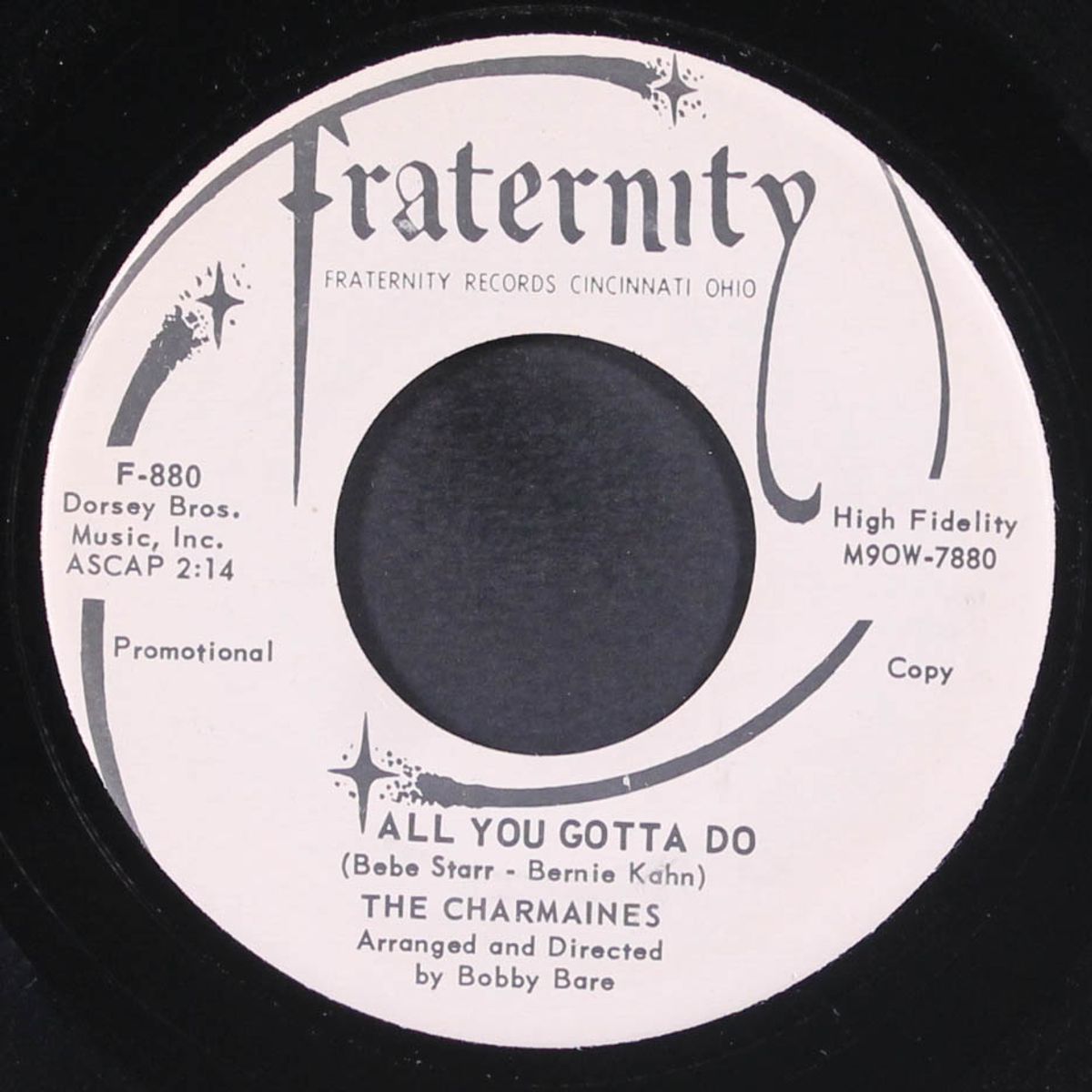what kind of girl / all you gotta do by CHARMAINES