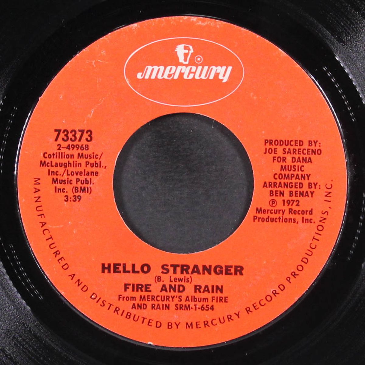hello stranger / somebody to love by FIRE & RAIN