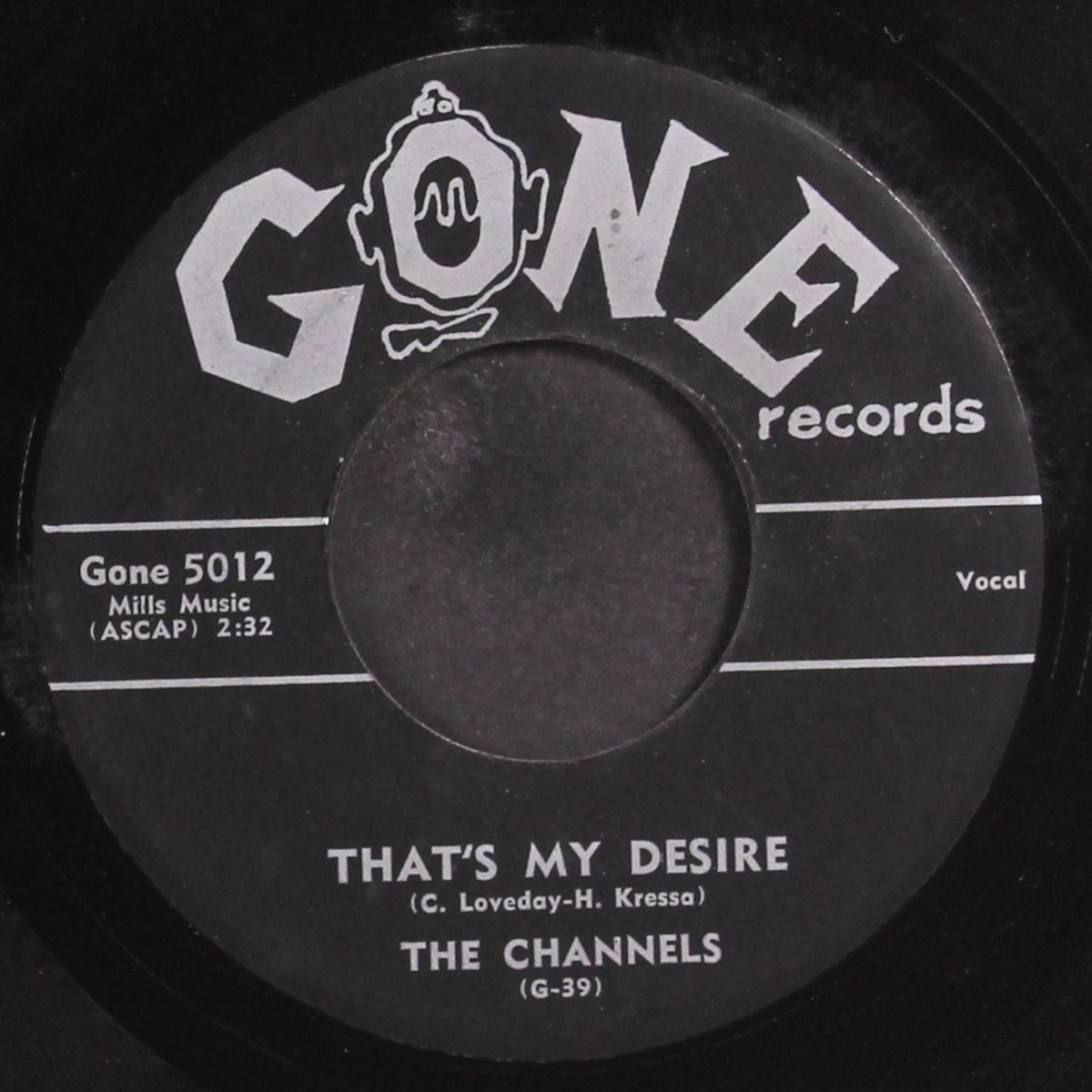 that's my desire / stay as you are by CHANNELS